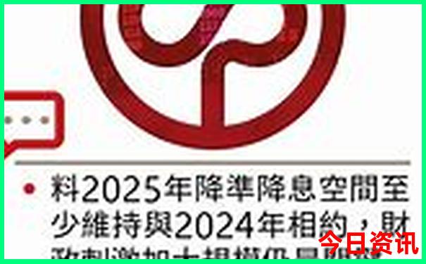成都十大网红景点